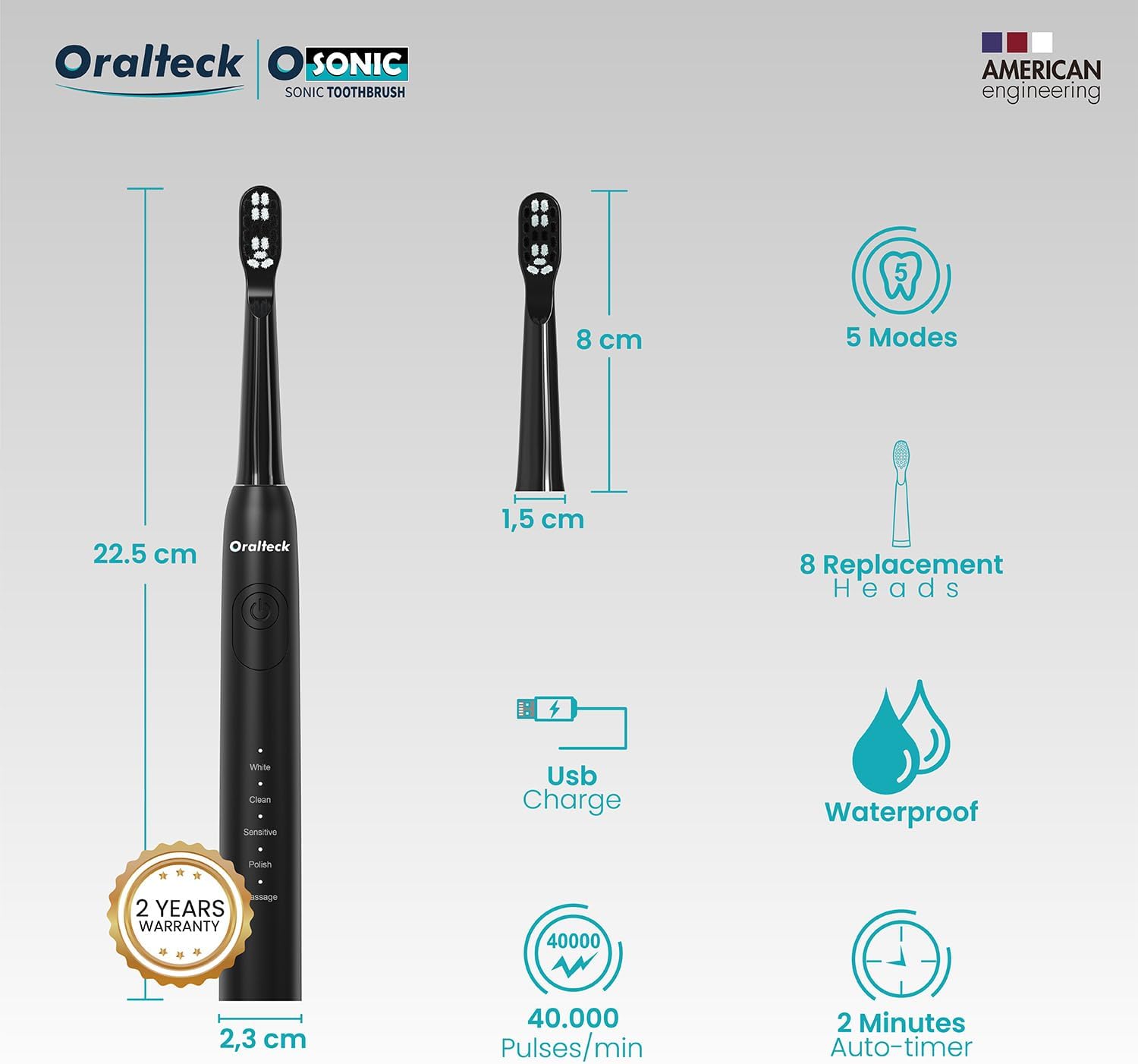 OSONIC Cepillo de Dientes Eléctrico Sónico. Incluye: 8 Cabezales. 5 Modos de Uso. Blanqueamiento en 2 semanas. Temporizador de 2 min. IPX8, Apto para Adultos y Niños. Batería de carga USB. (Negro)