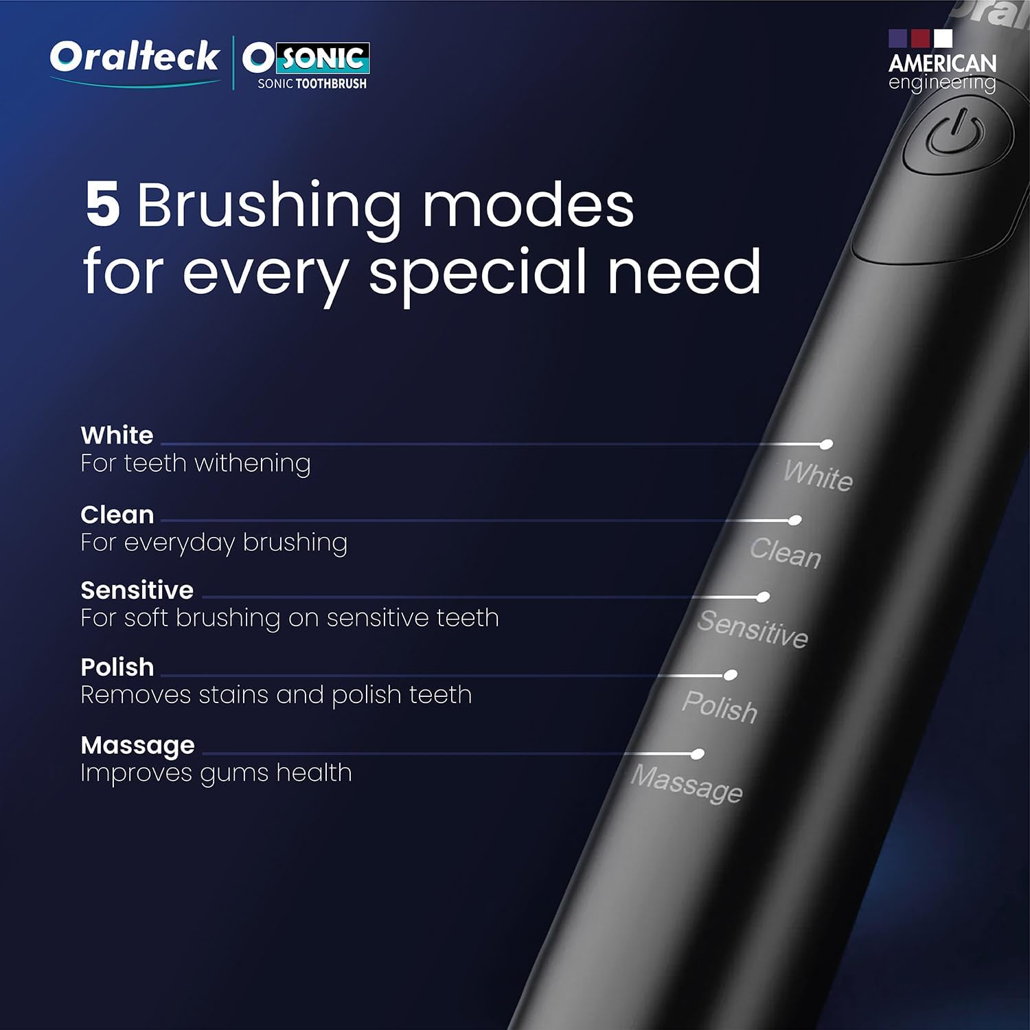 OSONIC Cepillo de Dientes Eléctrico Sónico. Incluye: 8 Cabezales. 5 Modos de Uso. Blanqueamiento en 2 semanas. Temporizador de 2 min. IPX8, Apto para Adultos y Niños. Batería de carga USB. (Negro)
