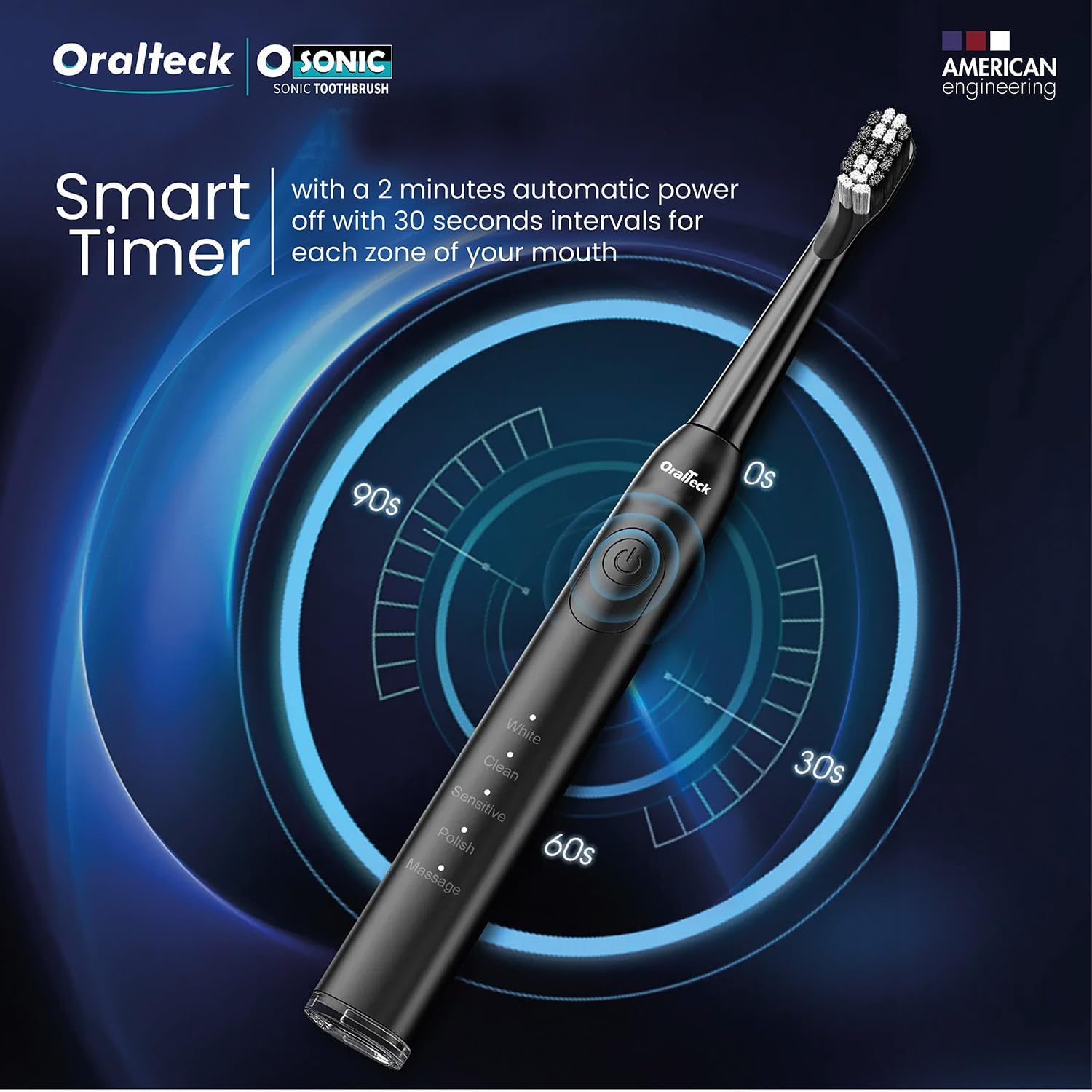 OSONIC Cepillo de Dientes Eléctrico Sónico. Incluye: 8 Cabezales. 5 Modos de Uso. Blanqueamiento en 2 semanas. Temporizador de 2 min. IPX8, Apto para Adultos y Niños. Batería de carga USB. (Negro)