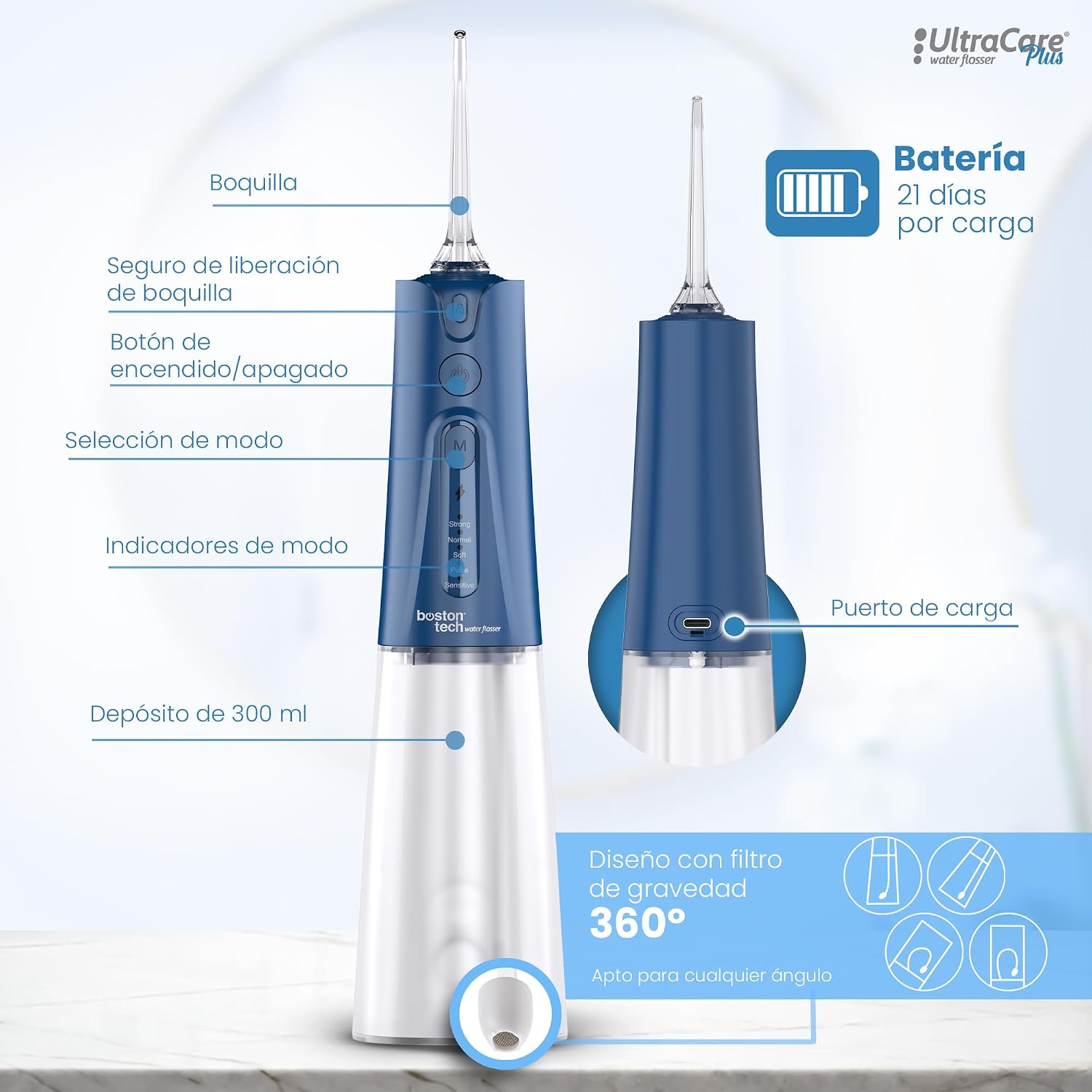 Aquapik® UltraCare Plus Irrigador Dental Inalámbrico y Recargable Irrigador Bucal a presión de agua Impermeable IPX8 Hogar y Viajes Elimina Placa Cuida Encías 5 Modos 8 Boquillas 300ml (Azul)