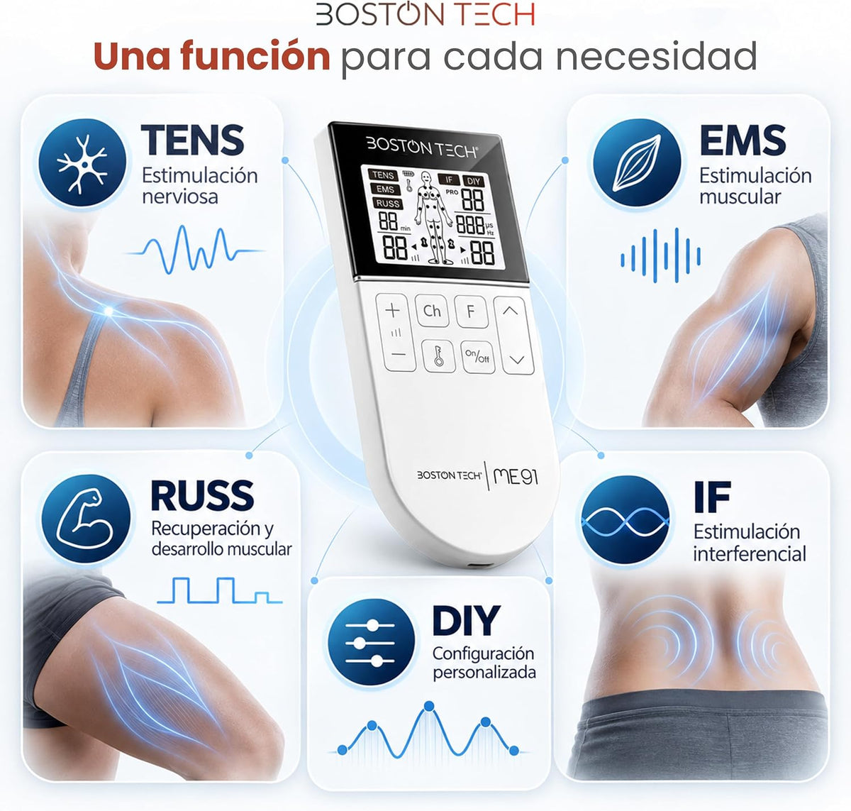 Electroestimulador TENS EMS 5 en 1 recargable Boston Tech · 80 programas y 8 electrodos