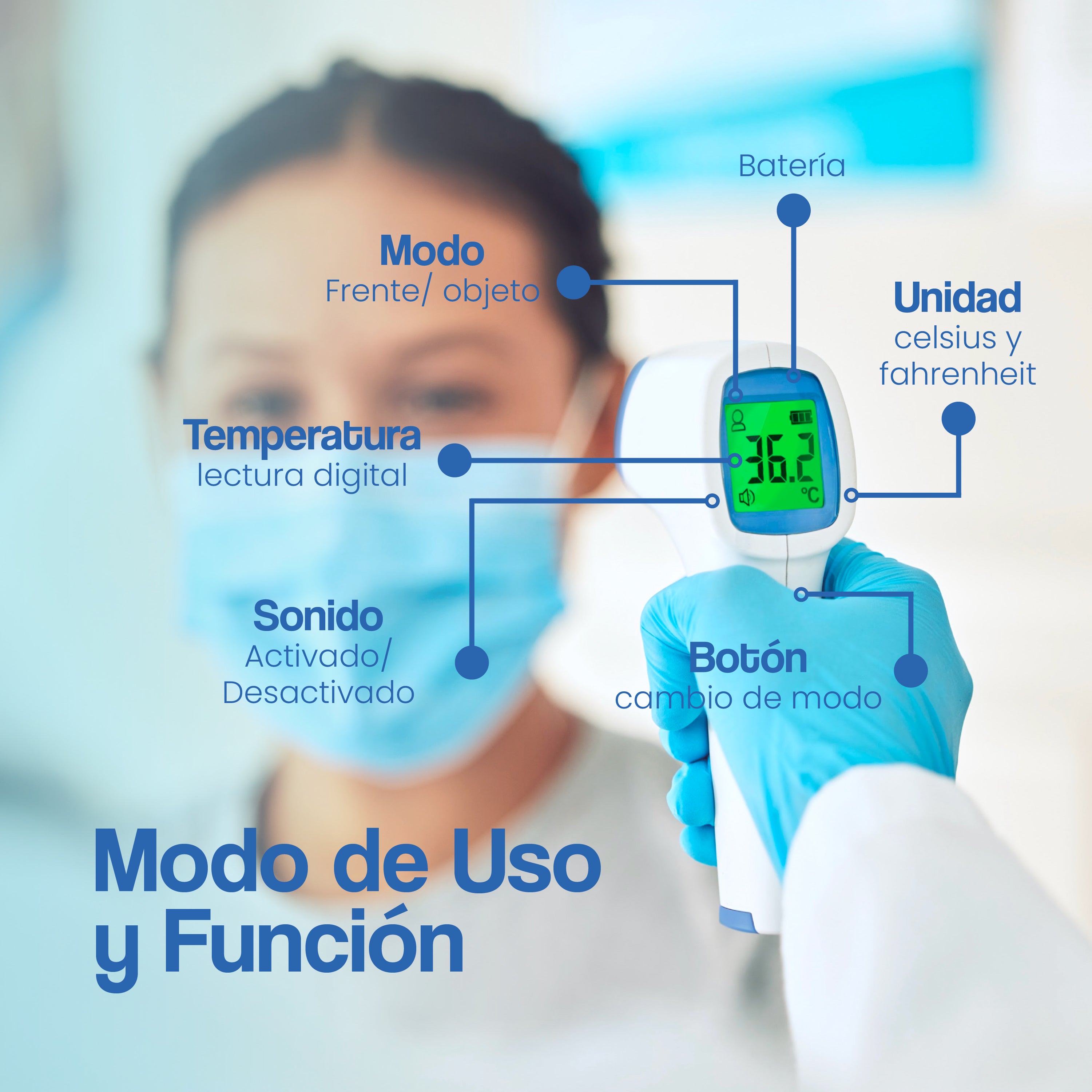 Termómetro Digital para bebés, niños y adultos | Precisión Profesional | Lectura Instantánea | Memoria 20 Mediciones | Alarma de Fiebre 3 Colores | Infrarrojos sin Contacto