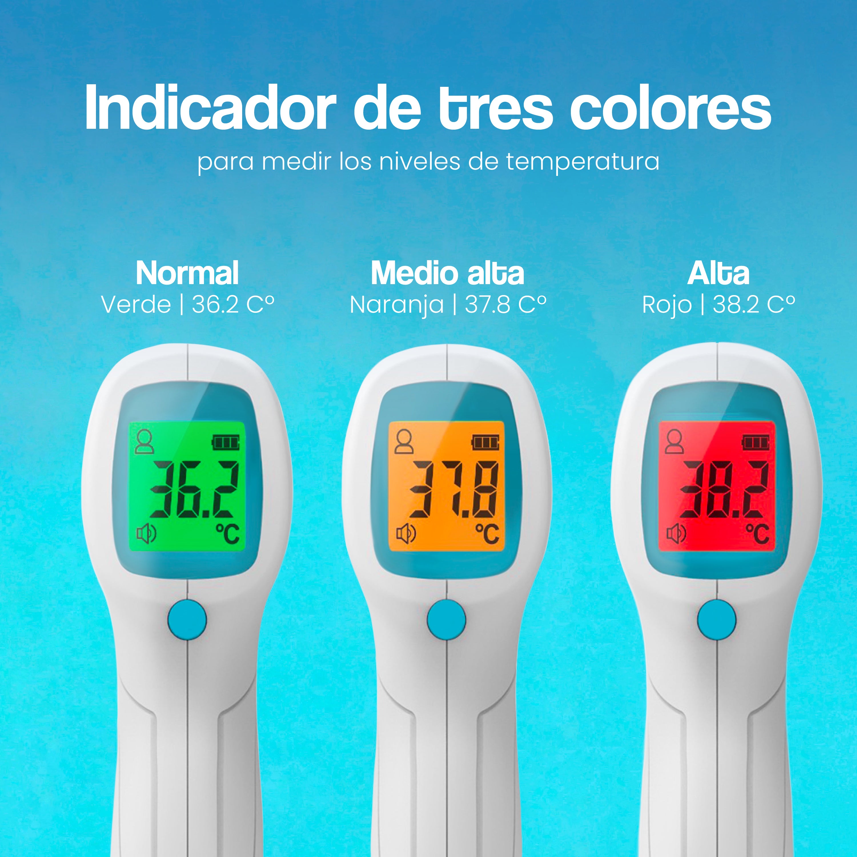 Termómetro Digital para bebés, niños y adultos | Precisión Profesional | Lectura Instantánea | Memoria 20 Mediciones | Alarma de Fiebre 3 Colores | Infrarrojos sin Contacto