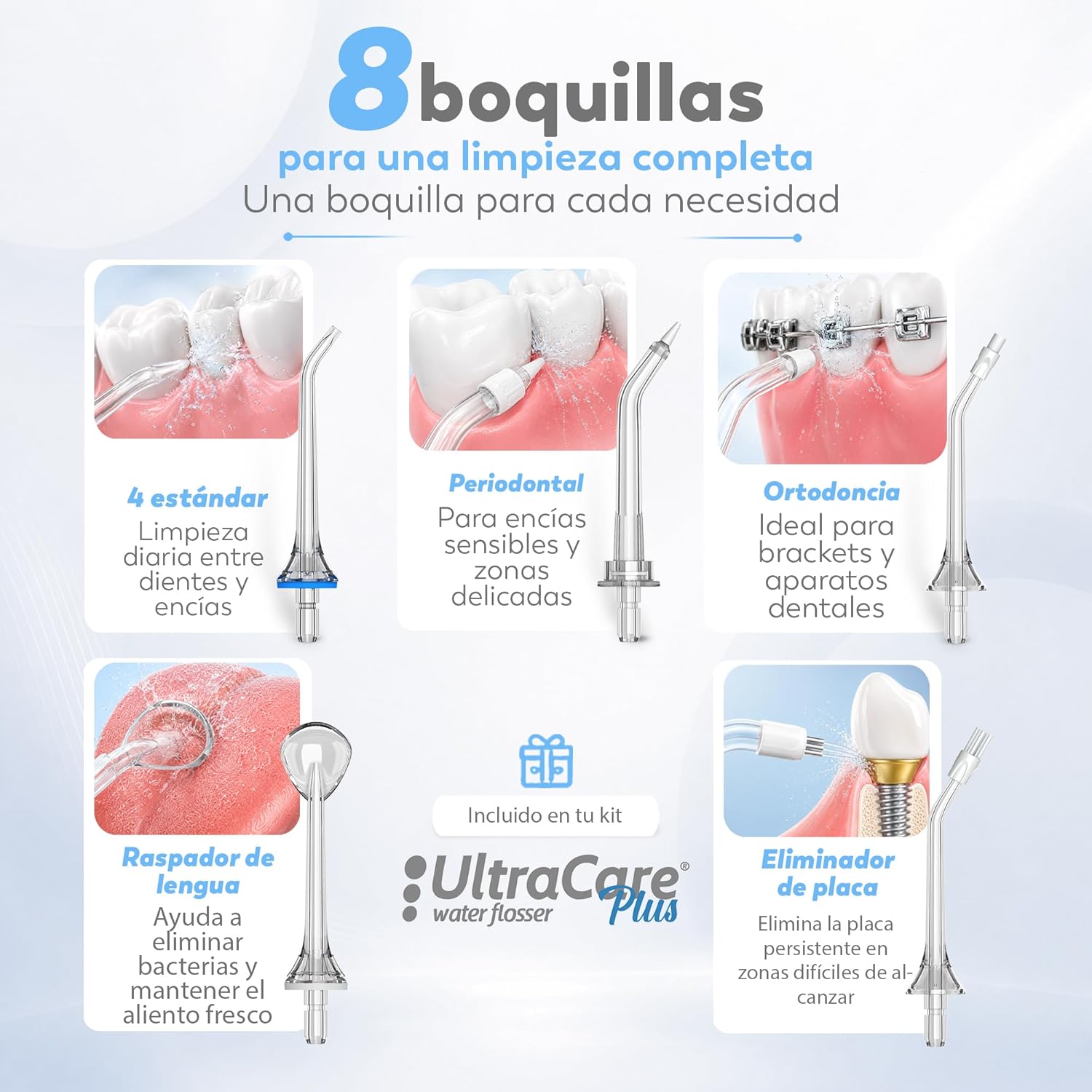 Aquapik® UltraCare Plus Irrigador Dental Inalámbrico y Recargable Irrigador Bucal a presión de agua Impermeable IPX8 Hogar y Viajes Elimina Placa Cuida Encías 5 Modos 8 Boquillas 300ml (Azul)