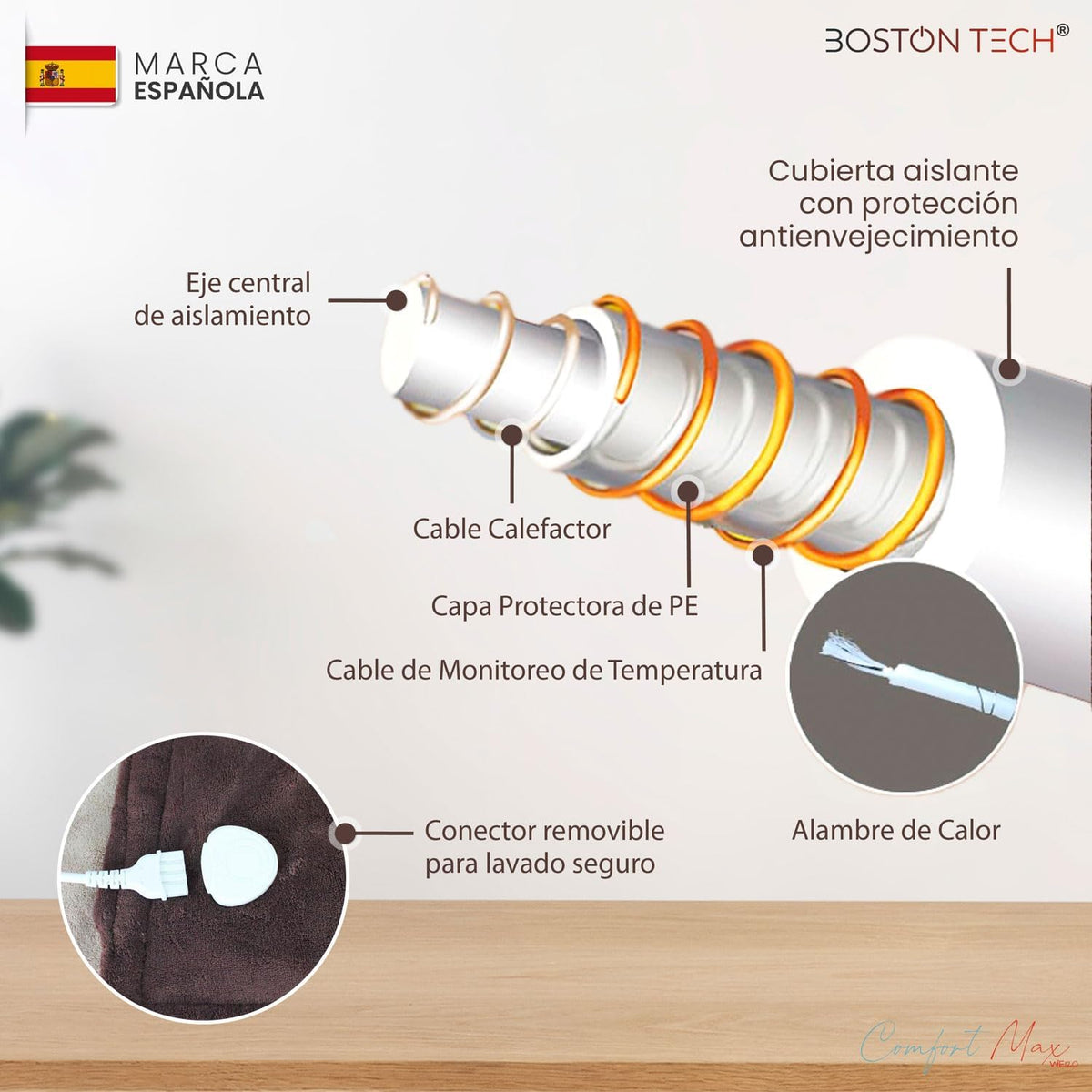 Manta eléctrica Boston Tech Comfortmax Double WE120 · 180 × 130 cm