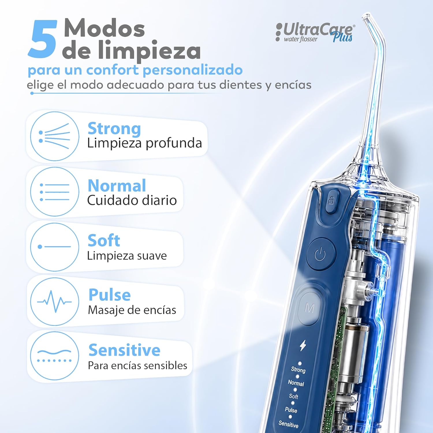 Aquapik® UltraCare Plus Irrigador Dental Inalámbrico y Recargable Irrigador Bucal a presión de agua Impermeable IPX8 Hogar y Viajes Elimina Placa Cuida Encías 5 Modos 8 Boquillas 300ml (Azul)