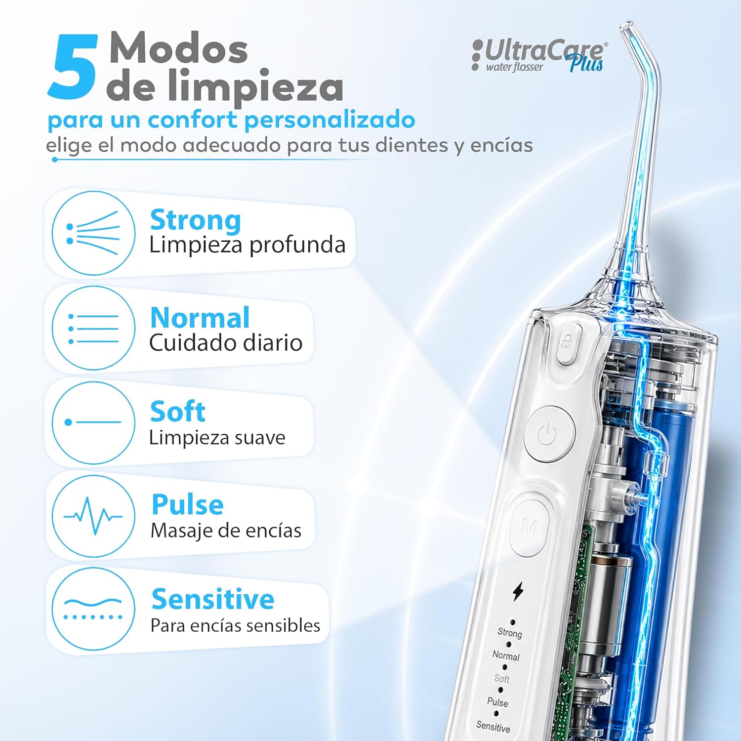 Aquapik Irrigador Dental Portátil, Irrigador Bucal Inalámbrico con 8 Boquillas y 4 Modos, Depósito 300 ml, USB-C Recargable, IPX7, Water Flosser para Brackets, Implantes y Viajes