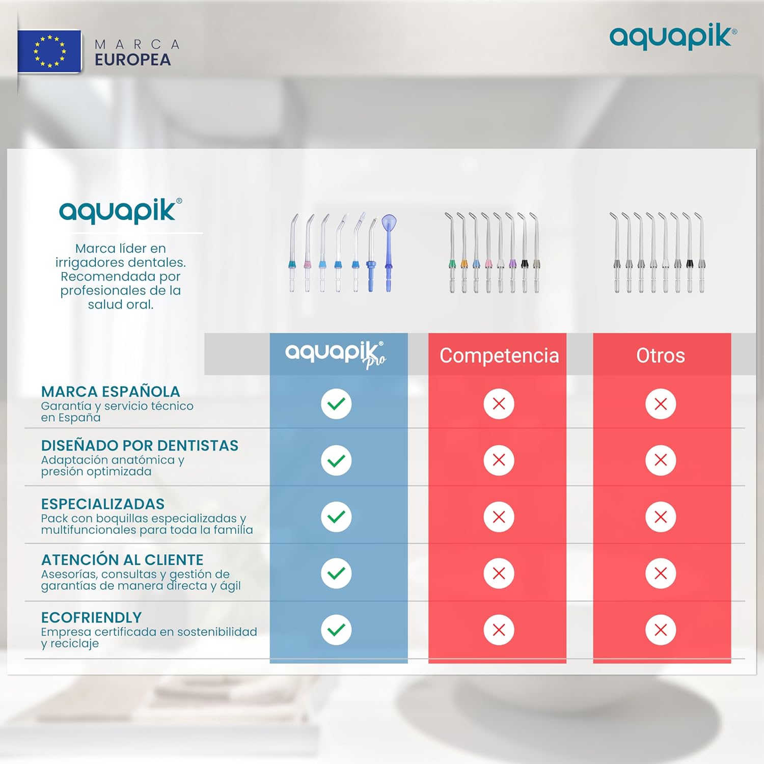 Aquapik® 100 Boquillas para Irrigador Dental Set 7 Boquillas Universales Compatibles | Repuesto Multifuncional | Colores Familiares | Estuche Higiénico