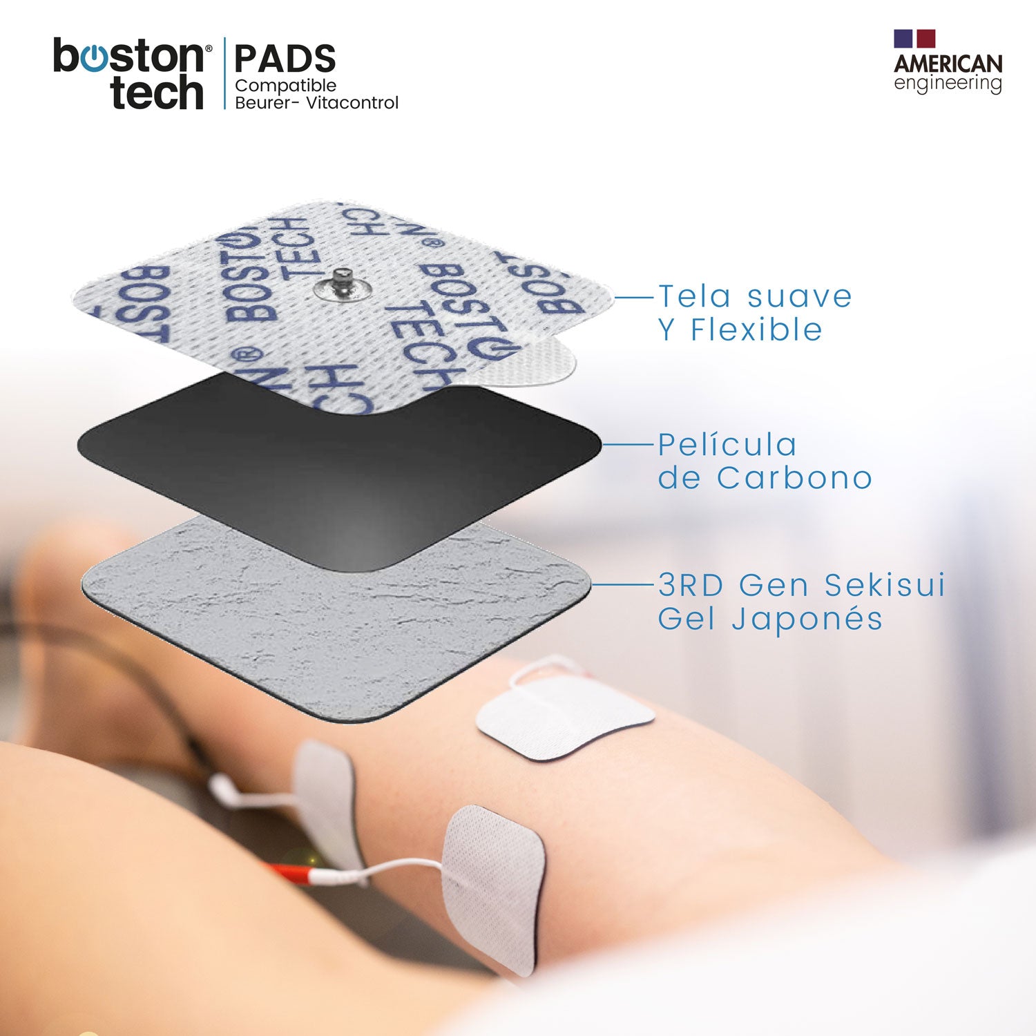 Set 20 electrodos Boston Tech. Pads Compatibles con su Aparato Beurer y Vitacontrol. Parches 5x5 cm para su Electroestimulador. Reutilizables con Óptima Adherencia. No Requiere Gel.