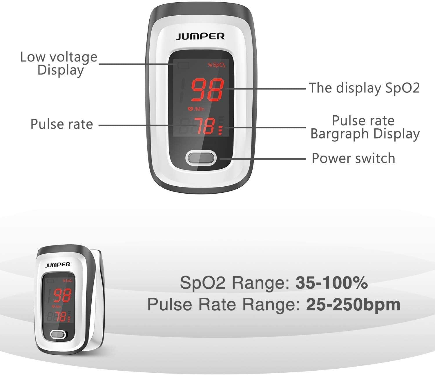 Pulsioxímetro Adulto Dedo + Funda Jax204 300 g - JUMPER - Bostontechstore